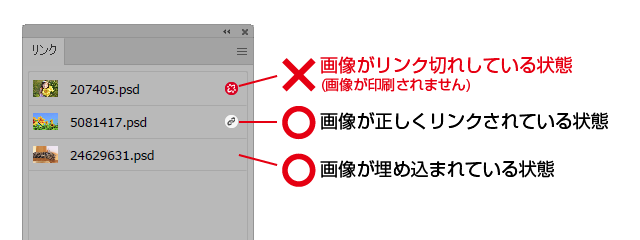 画像の状態の確認