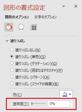 透過性効果は使用しないでください