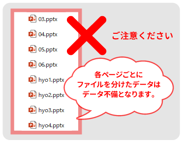 各ページごとにファイルを分けたデータはデータ不備となります。