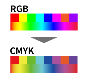 RGBデータは印刷時に色の再現性が落ちますので多少色がくすんで印刷されます。