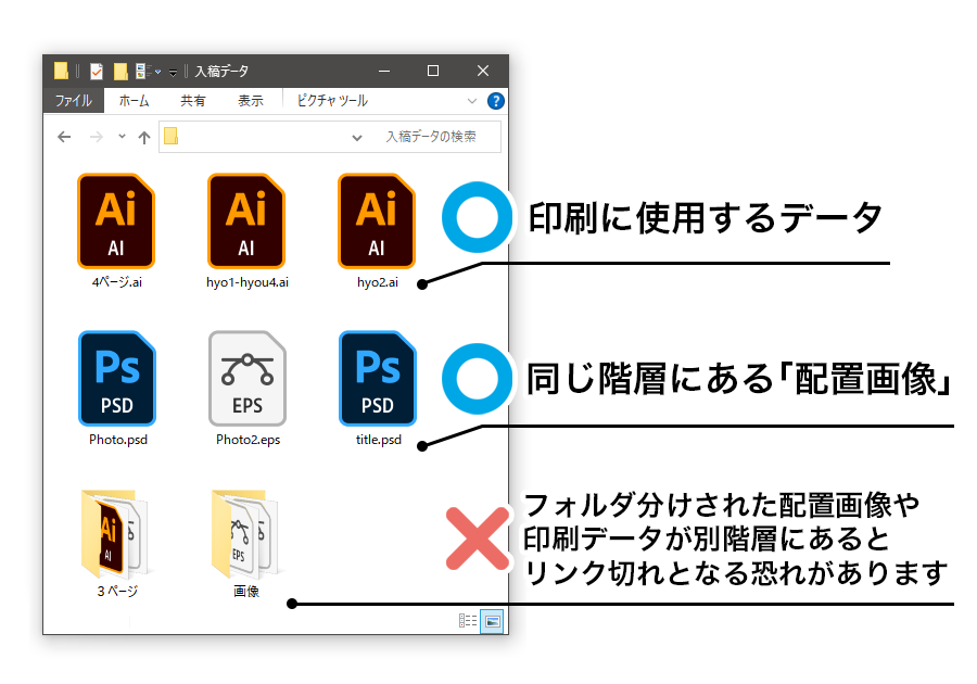 Illustratorのリンク画像と保存階層について