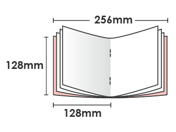 正方形128mm・中綴じ冊子のイメージ