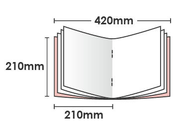 正方形210mm・中綴じ冊子のイメージ